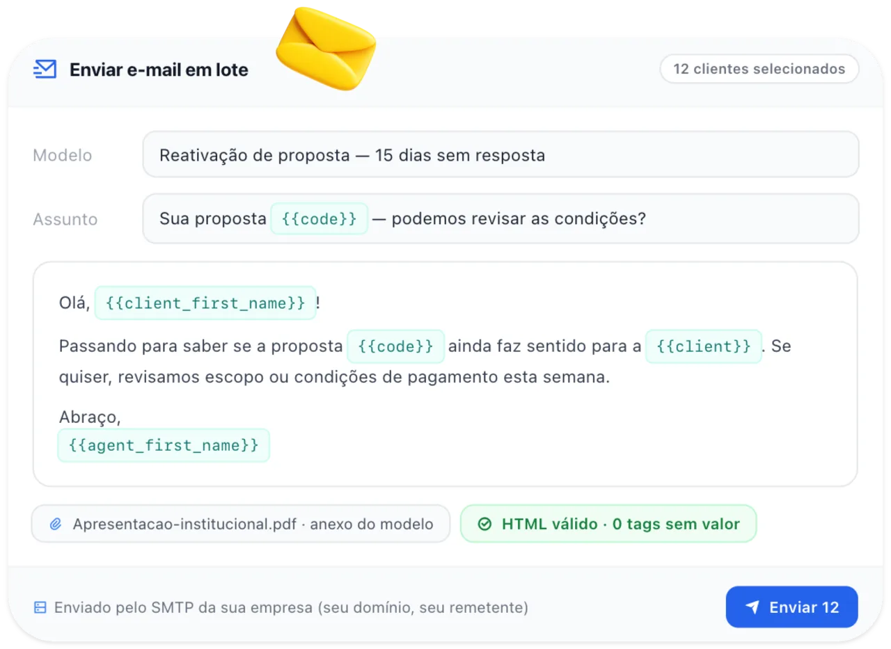 Modelo de mensagem do WBudget com tags do CRM, anexo e validação antes do envio em lote